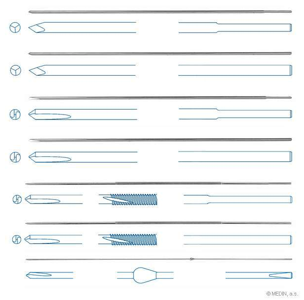 Kirschner wires and Kwires